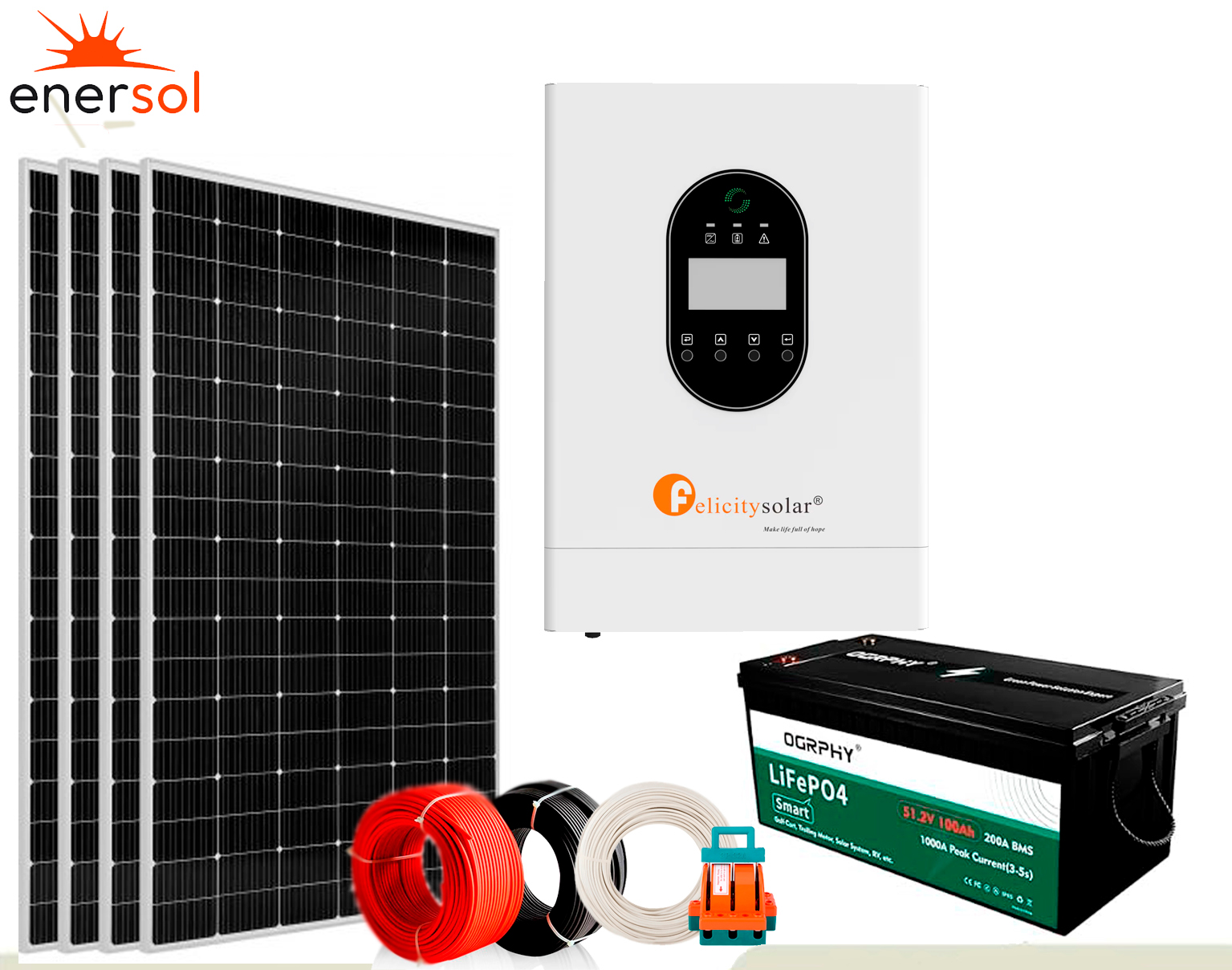 Kit Solar